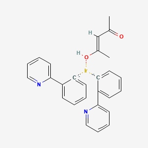 Ir(ppy)2(acac)