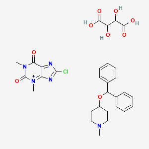 4-benzhydryloxy-1-methylpiperidine,8-chloro-1,3-dimethyl-7H-purine-2,6-dione