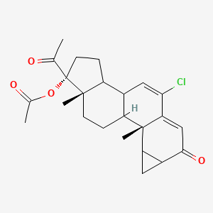 Cyproterone (acetate)