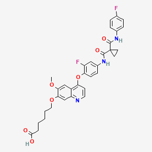 Canlitinib