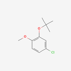 molecular formula C11H15ClO2 B15337126 2-(tert-Butoxy)-4-chloroanisole 