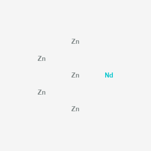 Neodymium;ZINC