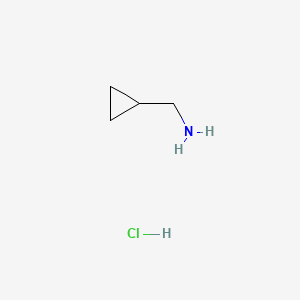 molecular formula C4H10ClN B1583382 环丙基甲胺盐酸盐 CAS No. 7252-53-1