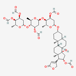 Gitoformate