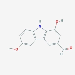 molecular formula C14H11NO3 B188540 Clausine I CAS No. 182261-94-5