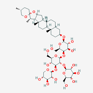 Degalactotigonin