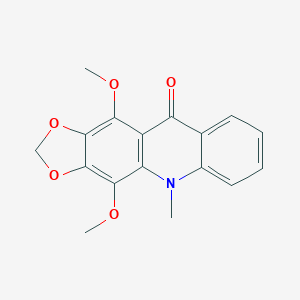 molecular formula C17H15NO5 B191809 Melicopidine CAS No. 475-91-2