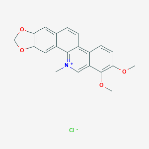 molecular formula C21H18ClNO4 B192542 Chelerythrine chloride CAS No. 3895-92-9