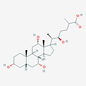3,7,12,22-Tetrahydroxycholestanoic acid
