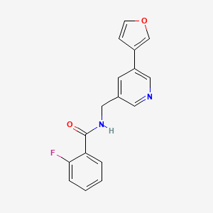 2-fluoro-N-((5-(furan-3-yl)pyridin-3-yl)methyl)benzamide