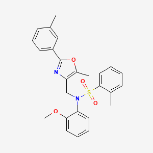 molecular formula C26H26N2O4S B2393833 N-(2-methoxyphenyl)-2-methyl-N-((5-methyl-2-(m-tolyl)oxazol-4-yl)methyl)benzenesulfonamide CAS No. 1251542-66-1