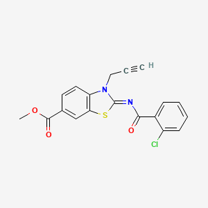 molecular formula C19H13ClN2O3S B2413525 （Z）-甲基2-((2-氯苯甲酰)亚氨基)-3-(丙-2-炔-1-基)-2,3-二氢苯并[d]噻唑-6-羧酸酯 CAS No. 865180-94-5