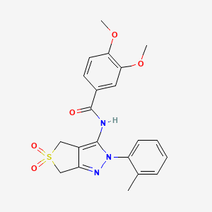 3,4-dimethoxy-N-[2-(2-methylphenyl)-5,5-dioxo-4,6-dihydrothieno[3,4-c]pyrazol-3-yl]benzamide