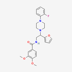 molecular formula C25H28FN3O4 B2478960 N-(2-(4-(2-fluorophenyl)piperazin-1-yl)-2-(furan-2-yl)ethyl)-3,4-dimethoxybenzamide CAS No. 877633-39-1