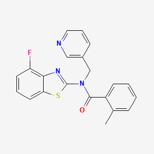 molecular formula C21H16FN3OS B2480683 N-(4-fluorobenzo[d]thiazol-2-yl)-2-methyl-N-(pyridin-3-ylmethyl)benzamide CAS No. 895013-48-6