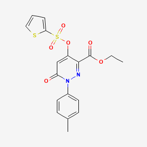 Ethyl 6-oxo-4-((thiophen-2-ylsulfonyl)oxy)-1-(p-tolyl)-1,6-dihydropyridazine-3-carboxylate