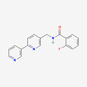 molecular formula C18H14FN3O B2512666 N-([2,3'-联吡啶]-5-基甲基)-2-氟苯甲酰胺 CAS No. 2034208-09-6