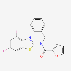 molecular formula C19H12F2N2O2S B2573328 N-苄基-N-(4,6-二氟苯并[d]噻唑-2-基)呋喃-2-甲酰胺 CAS No. 899963-94-1