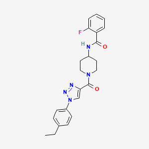 N-(1-(1-(4-ethylphenyl)-1H-1,2,3-triazole-4-carbonyl)piperidin-4-yl)-2-fluorobenzamide