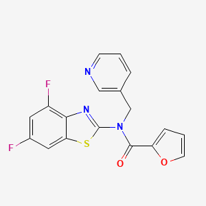 N-(4,6-difluorobenzo[d]thiazol-2-yl)-N-(pyridin-3-ylmethyl)furan-2-carboxamide
