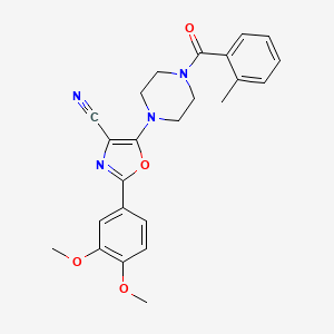 molecular formula C24H24N4O4 B2652932 2-(3,4-Dimethoxyphenyl)-5-(4-(2-methylbenzoyl)piperazin-1-yl)oxazole-4-carbonitrile CAS No. 946278-18-8