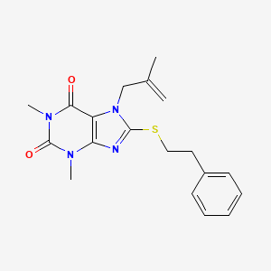 molecular formula C19H22N4O2S B2674206 1,3-Dimethyl-7-(2-methylprop-2-enyl)-8-(2-phenylethylthio)-1,3,7-trihydropurin e-2,6-dione CAS No. 493002-84-9