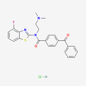 molecular formula C25H23ClFN3O2S B2715447 4-benzoyl-N-(2-(dimethylamino)ethyl)-N-(4-fluorobenzo[d]thiazol-2-yl)benzamide hydrochloride CAS No. 1215801-20-9