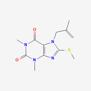 molecular formula C12H16N4O2S B2720677 1,3-dimethyl-7-(2-methylallyl)-8-(methylthio)-1H-purine-2,6(3H,7H)-dione CAS No. 374086-32-5