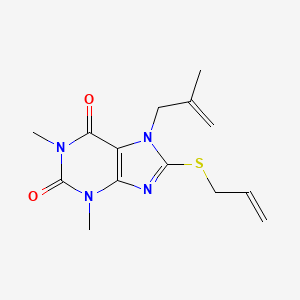 molecular formula C14H18N4O2S B2724001 1,3-Dimethyl-7-(2-methylprop-2-enyl)-8-prop-2-enylsulfanylpurine-2,6-dione CAS No. 374542-99-1