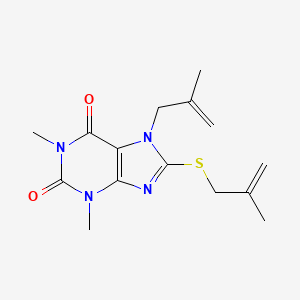 molecular formula C15H20N4O2S B2753482 1,3-Dimethyl-7-(2-methylprop-2-enyl)-8-(2-methylprop-2-enylsulfanyl)purine-2,6-dione CAS No. 373374-83-5