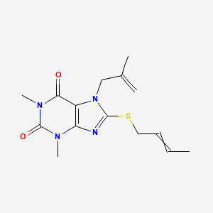 molecular formula C15H20N4O2S B2766699 8-(but-2-en-1-ylsulfanyl)-1,3-dimethyl-7-(2-methylprop-2-en-1-yl)-2,3,6,7-tetrahydro-1H-purine-2,6-dione CAS No. 488119-83-1