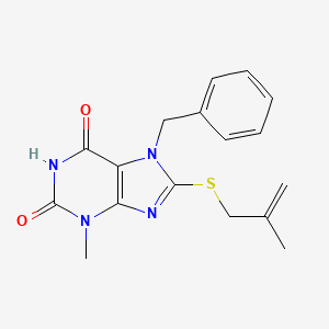 molecular formula C17H18N4O2S B2772755 7-benzyl-3-methyl-8-((2-methylallyl)thio)-1H-purine-2,6(3H,7H)-dione CAS No. 377068-93-4