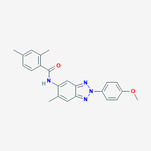 N-[2-(4-methoxyphenyl)-6-methyl-2H-1,2,3-benzotriazol-5-yl]-2,4-dimethylbenzamide