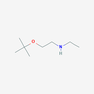 molecular formula C8H19NO B2792139 [2-(Tert-butoxy)ethyl](ethyl)amine CAS No. 1248963-53-2