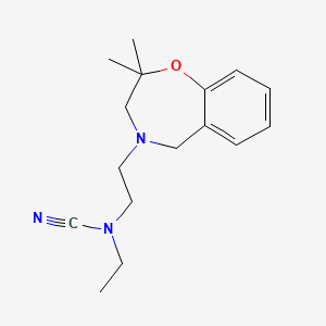 molecular formula C16H23N3O B2851471 2-(2,2-Dimethyl-3,5-dihydro-1,4-benzoxazepin-4-yl)ethyl-ethylcyanamide CAS No. 2411248-06-9