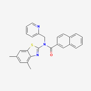 N-(4,6-dimethylbenzo[d]thiazol-2-yl)-N-(pyridin-2-ylmethyl)-2-naphthamide