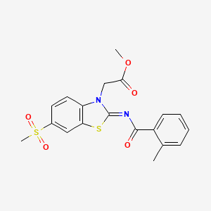 (Z)-methyl 2-(2-((2-methylbenzoyl)imino)-6-(methylsulfonyl)benzo[d]thiazol-3(2H)-yl)acetate