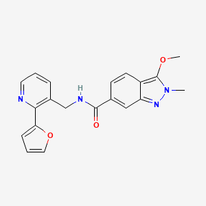 molecular formula C20H18N4O3 B2937934 N-((2-(furan-2-yl)pyridin-3-yl)methyl)-3-methoxy-2-methyl-2H-indazole-6-carboxamide CAS No. 2034441-38-6