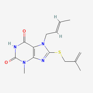 molecular formula C14H18N4O2S B2991218 7-[(E)-but-2-enyl]-3-methyl-8-(2-methylprop-2-enylsulfanyl)purine-2,6-dione CAS No. 333768-86-8