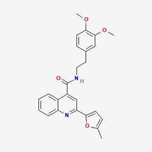 molecular formula C25H24N2O4 B3523010 N-[2-(3,4-dimethoxyphenyl)ethyl]-2-(5-methylfuran-2-yl)quinoline-4-carboxamide 