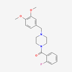molecular formula C20H23FN2O3 B3571753 1-(3,4-dimethoxybenzyl)-4-(2-fluorobenzoyl)piperazine 