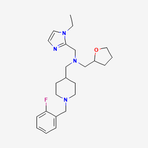 1-(1-ethyl-1H-imidazol-2-yl)-N-{[1-(2-fluorobenzyl)-4-piperidinyl]methyl}-N-(tetrahydro-2-furanylmethyl)methanamine