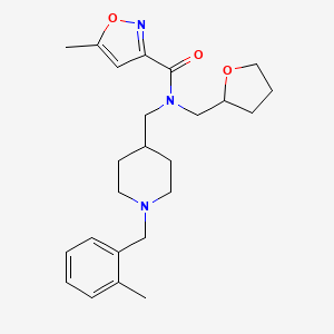 molecular formula C24H33N3O3 B3806954 5-methyl-N-{[1-(2-methylbenzyl)-4-piperidinyl]methyl}-N-(tetrahydro-2-furanylmethyl)-3-isoxazolecarboxamide 