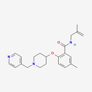 molecular formula C23H29N3O2 B3812502 5-methyl-N-(2-methyl-2-propen-1-yl)-2-{[1-(4-pyridinylmethyl)-4-piperidinyl]oxy}benzamide 