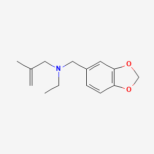 molecular formula C14H19NO2 B3851917 (1,3-benzodioxol-5-ylmethyl)ethyl(2-methyl-2-propen-1-yl)amine 