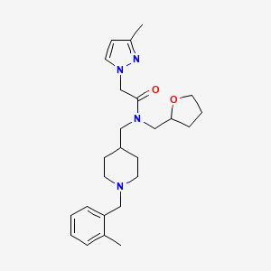 molecular formula C25H36N4O2 B3933570 N-{[1-(2-methylbenzyl)-4-piperidinyl]methyl}-2-(3-methyl-1H-pyrazol-1-yl)-N-(tetrahydro-2-furanylmethyl)acetamide 
