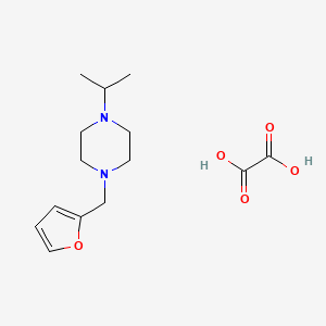 molecular formula C14H22N2O5 B3941092 1-(2-furylmethyl)-4-isopropylpiperazine oxalate 