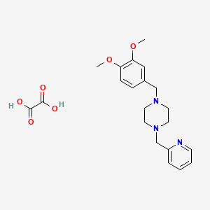 1-(3,4-dimethoxybenzyl)-4-(2-pyridinylmethyl)piperazine oxalate