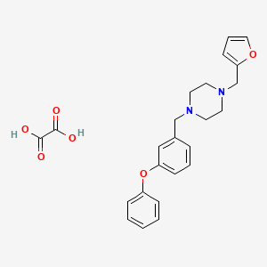 molecular formula C24H26N2O6 B3948403 1-(2-furylmethyl)-4-(3-phenoxybenzyl)piperazine oxalate 