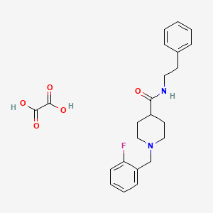 1-(2-fluorobenzyl)-N-(2-phenylethyl)-4-piperidinecarboxamide oxalate